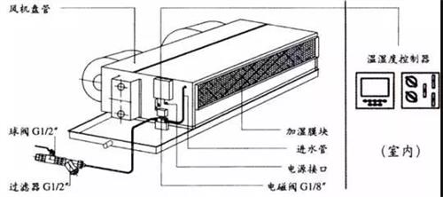 風(fēng)機(jī).jpg